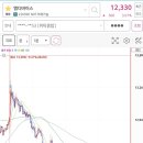 우진케어 이미지