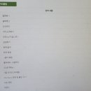 쁘리벳 초급 러시아어 이미지