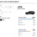 세이브포인트 | 기아 세이브오토 캐시백 M포인트 즉시 상환 프로모션 신차 구매 후기 현대 신용카드