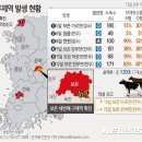 이성기농장 이미지