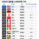 우리소프트 이미지