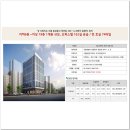 라보니타 이미지