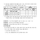 소로3-16 이미지