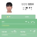 뿌직 이미지