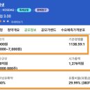 와이이피 이미지