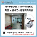 새연세정형외과의원 네이버블로그