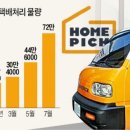 허브주유소 이미지