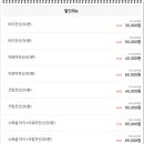 비비바디밸런스 이미지