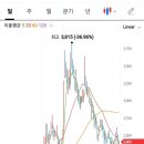 대동기어(주) 이미지