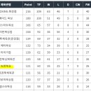 녹번복싱 이미지