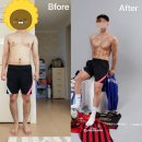 Fun Diet Gym 네이버블로그