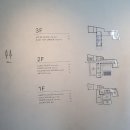 용당횟집 - 기장군 칠암1길 8 | [부산기장/맛집/카페] 용당횟집, 칠암사계 짧은 후기