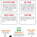 대박나자부자치킨 이미지