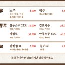 부부면옥부평