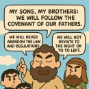 마사독산 | 연중 제33주간 목요일: “예수님의 바라봄과 눈물”