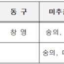 종로-현장-종로-세-326 이미지