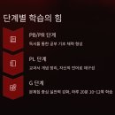대전봉우중학교 이미지