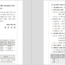 소로2-299 이미지