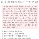 만상송상 네이버블로그
