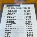 옛날 고향 보리밥 이미지