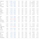 하나 이엔티(ent) 이미지