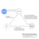 모다솔루션 이미지