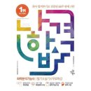 삼원화학