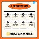 법무사김경문사무소