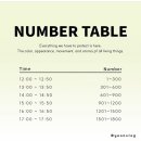 (주)노리틀 | 성수 플리마켓 노리씨 팝업스토어 | 낫띵에브리띵, 쉐누아파리, 프루아, 수집미학, 인사일런스 등