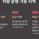 라이크아트미술학원