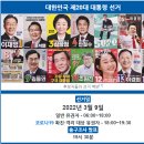 대한민국 제 20대 대통령 선거 가 오늘 이지요 이미지