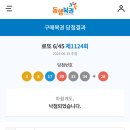 중앙복권방 이미지