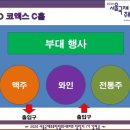 농업회사법인(주)까미노사이더리 | [알릭이 1기 활동] 2020 서울국제주류박람회 참가업체 안내 - 전통주업체