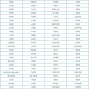 하루치즈 이미지