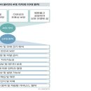 커지는 AI의 그림자 : 윤리와 책임 이미지