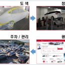 동진모터스 이미지