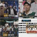 라이또 이미지