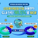 상업용 49 이미지
