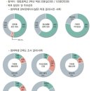 &#34;키즈 필라테스 효과가 궁금하다면?&#34;인천 논현동 누트 필라테스에서 알려드려요!