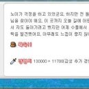 라바나 이미지