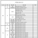 도봉-도봉-2489 네이버블로그