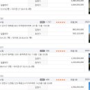 극동늘푸른공인중개사사무소 이미지