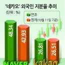 짐360+ 이미지