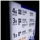 머글리 | 국립극장 용에서 정글북 뮤지컬 보고 왔습니다.