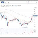 화도물류피에프브이 주식회사 이미지