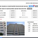 GS25장승포주공점 | 내집마련 2천9백만원!! 로얄층 20평형 거제 장승포주공아파트 반값경매