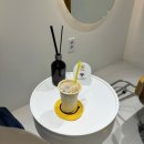 선미로움