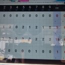 올파스크린골프장 이미지