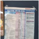 현지부동산공인중개사사무소 이미지