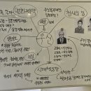 미성기획 - 청양군 정현길 73 | 2026 차주한 생일카페 후기 + 국내 굿즈 제작업체 추천